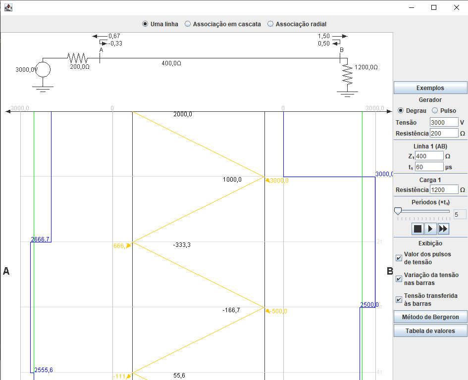 Bounce diagram - print