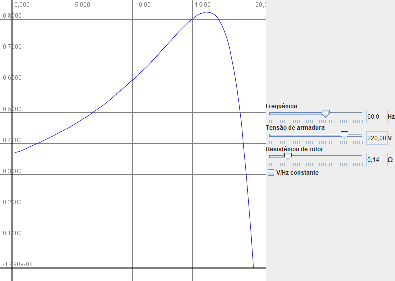 Induction Motor SS - print