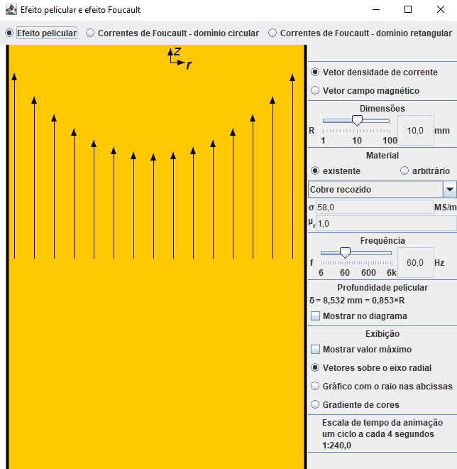 Skin effect and eddy currents